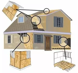 Плита Плити OSB -3 10мм (ОСБ) Україна> Плита Плити OSB -3 10мм (ОСБ) Україна>