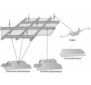 Профіль Т-поперечний для підвісної стелі «Армстронг» 1.2 м