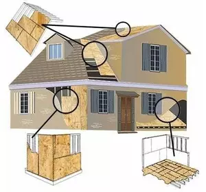 Плита Плити OSB -3 10мм (ОСБ) Польща, Чехія Kronospan> Плита Плити OSB -3 10мм (ОСБ) Польща, Чехія Kronospan>