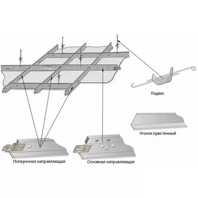 Профіль Т-поперечний для підвісної стелі Армстронг 0.6 м