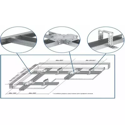 UD-профиль для гипсокартона 0.4 мм