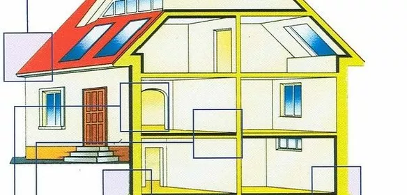 Теплоізоляція Теплоізоляція